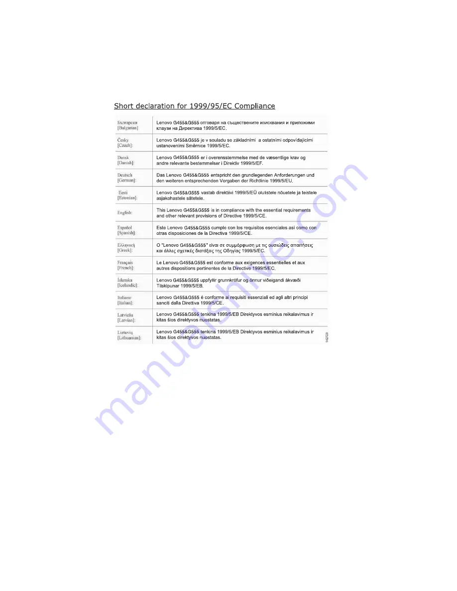 Lenovo 087325U User Manual Download Page 78