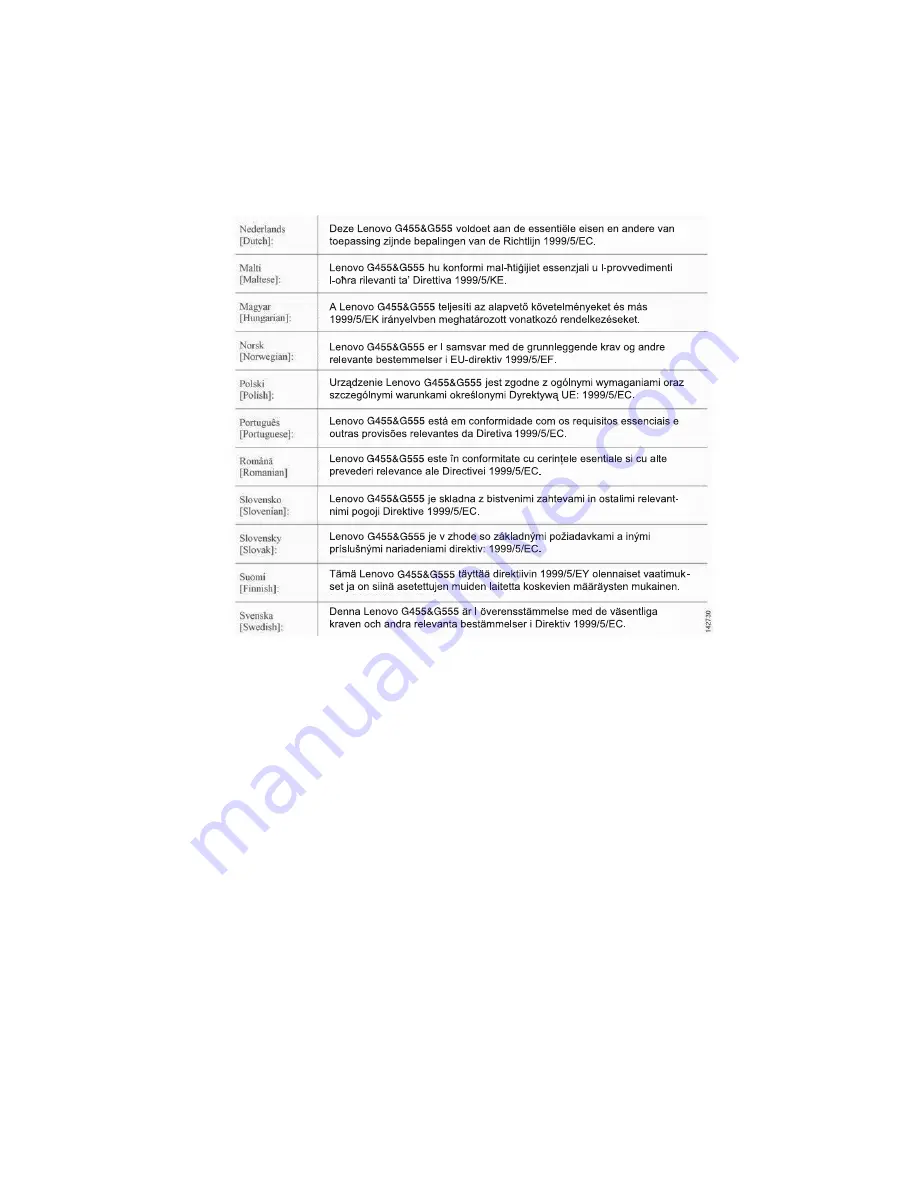 Lenovo 087325U User Manual Download Page 79