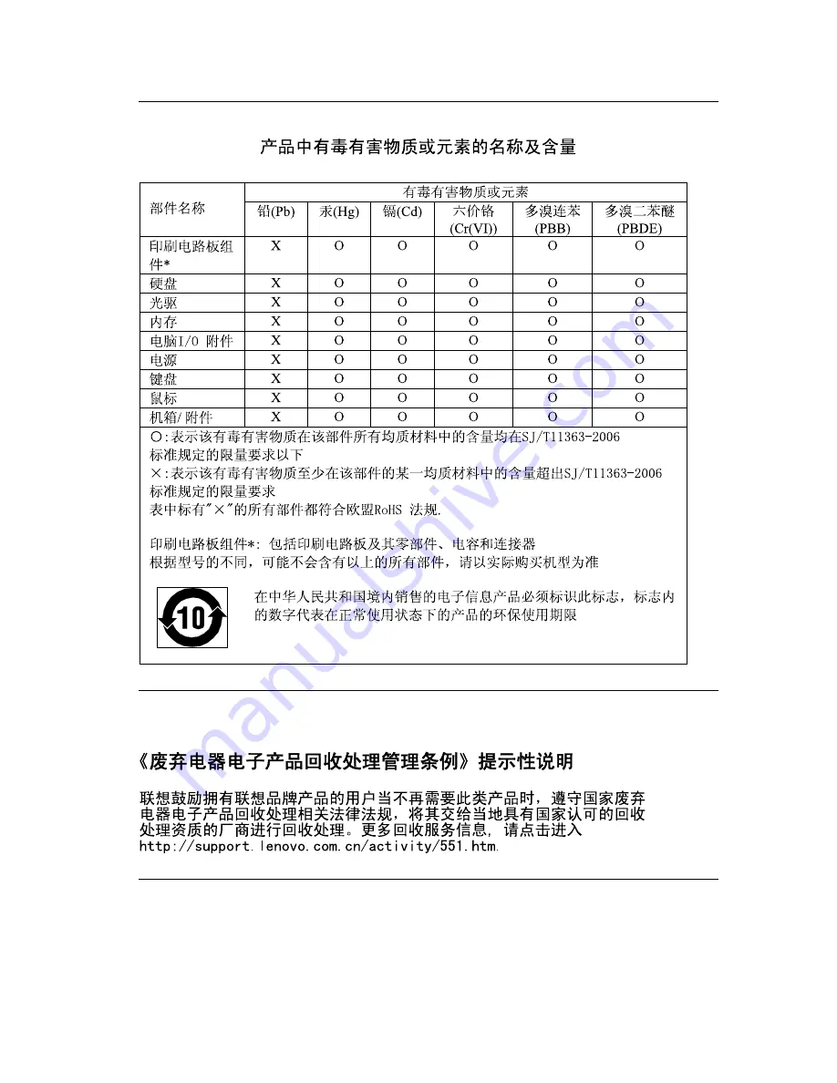 Lenovo 0B39663 Скачать руководство пользователя страница 47