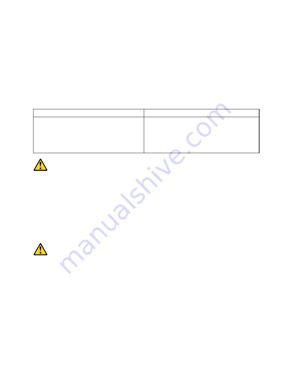 Lenovo 10AQ Maintenance Manual Download Page 11