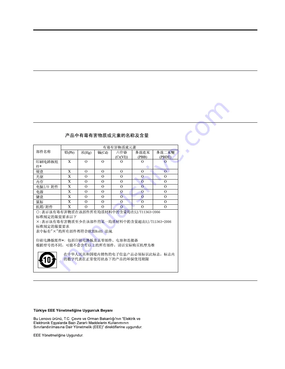 Lenovo 10BB User Manual Download Page 101