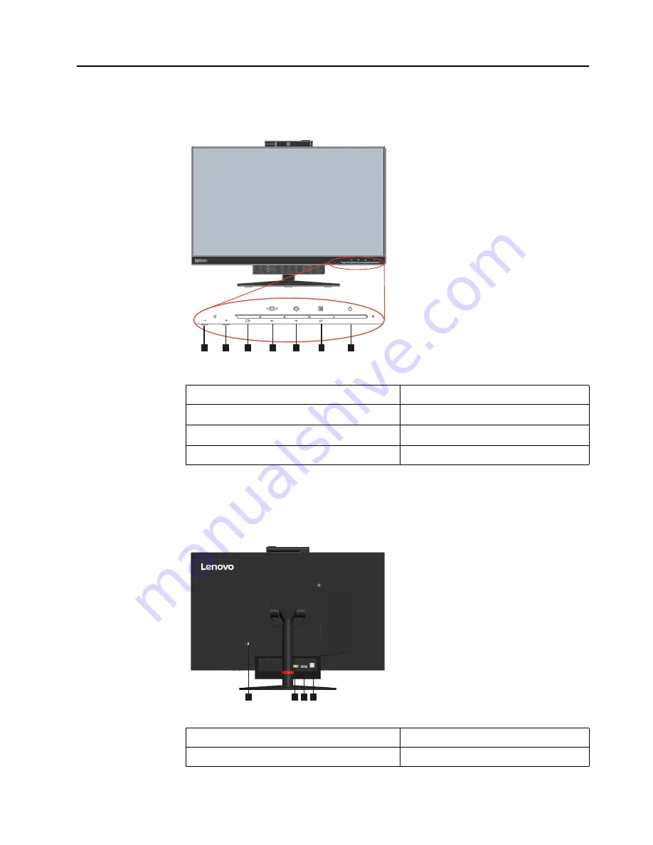 Lenovo 10R1 User Manual Download Page 7