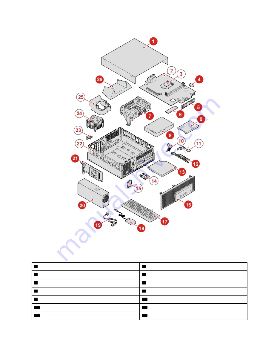 Lenovo 10UQ User Manual And Hardware Maintenance Manual Download Page 17