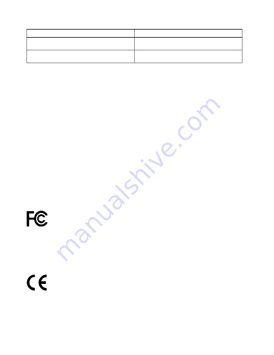 Lenovo 11DN005EUS User Manual Download Page 98