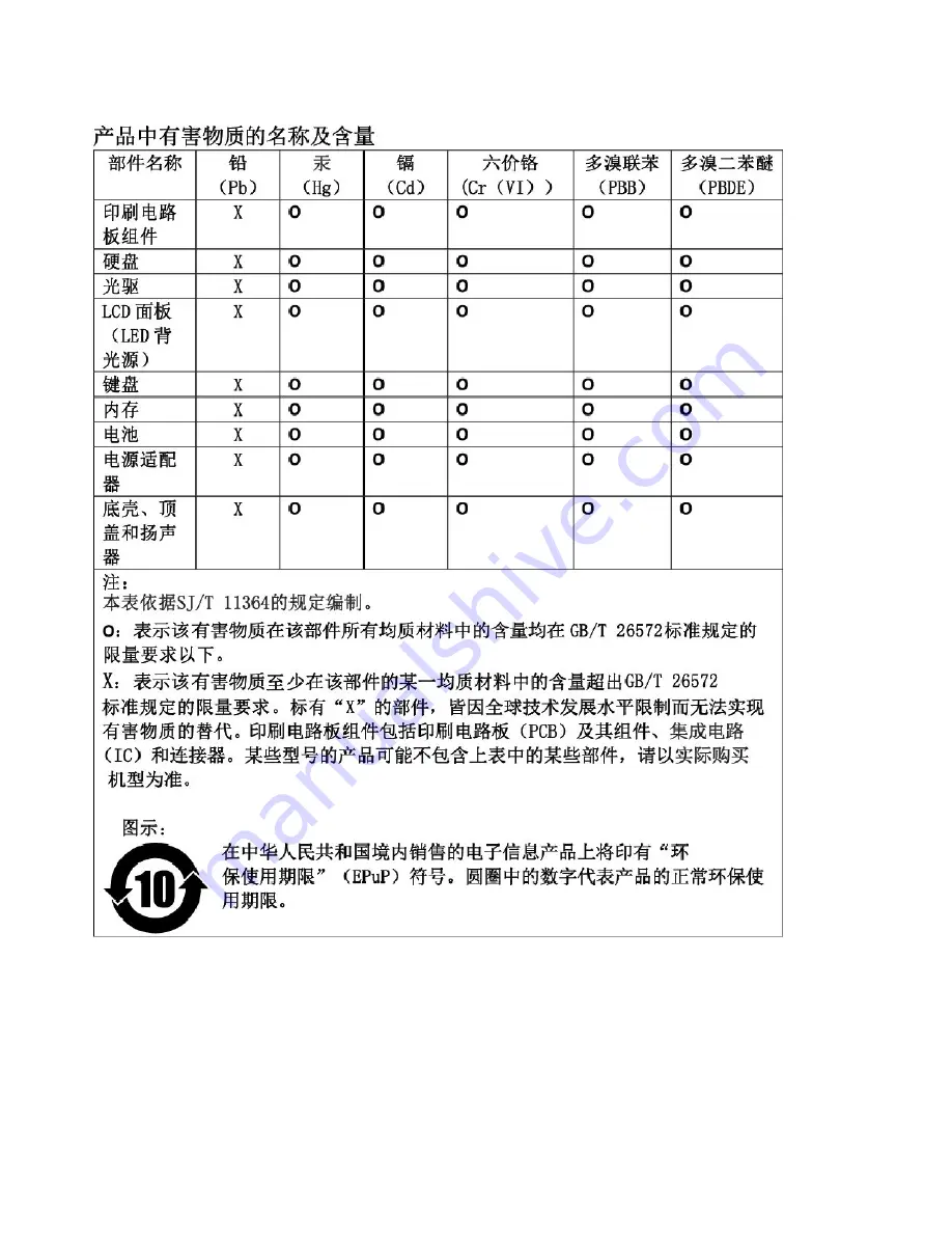 Lenovo 20JD User Manual Download Page 140