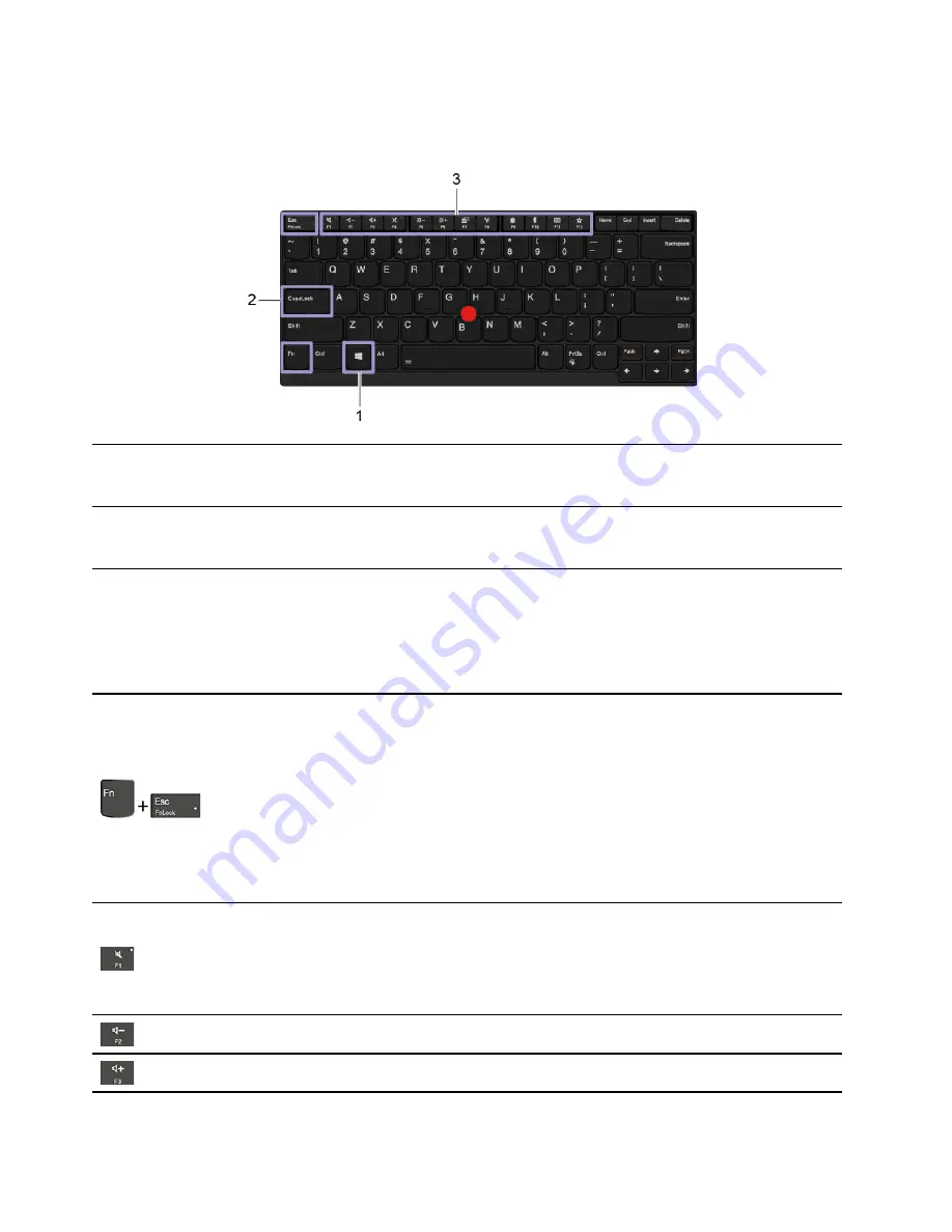 Lenovo 20NJ0000US User Manual Download Page 22