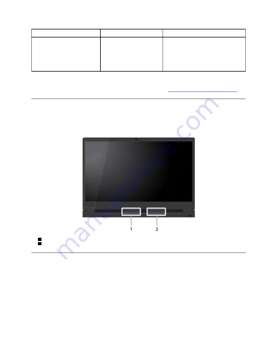 Lenovo 21EB0042UK Скачать руководство пользователя страница 59