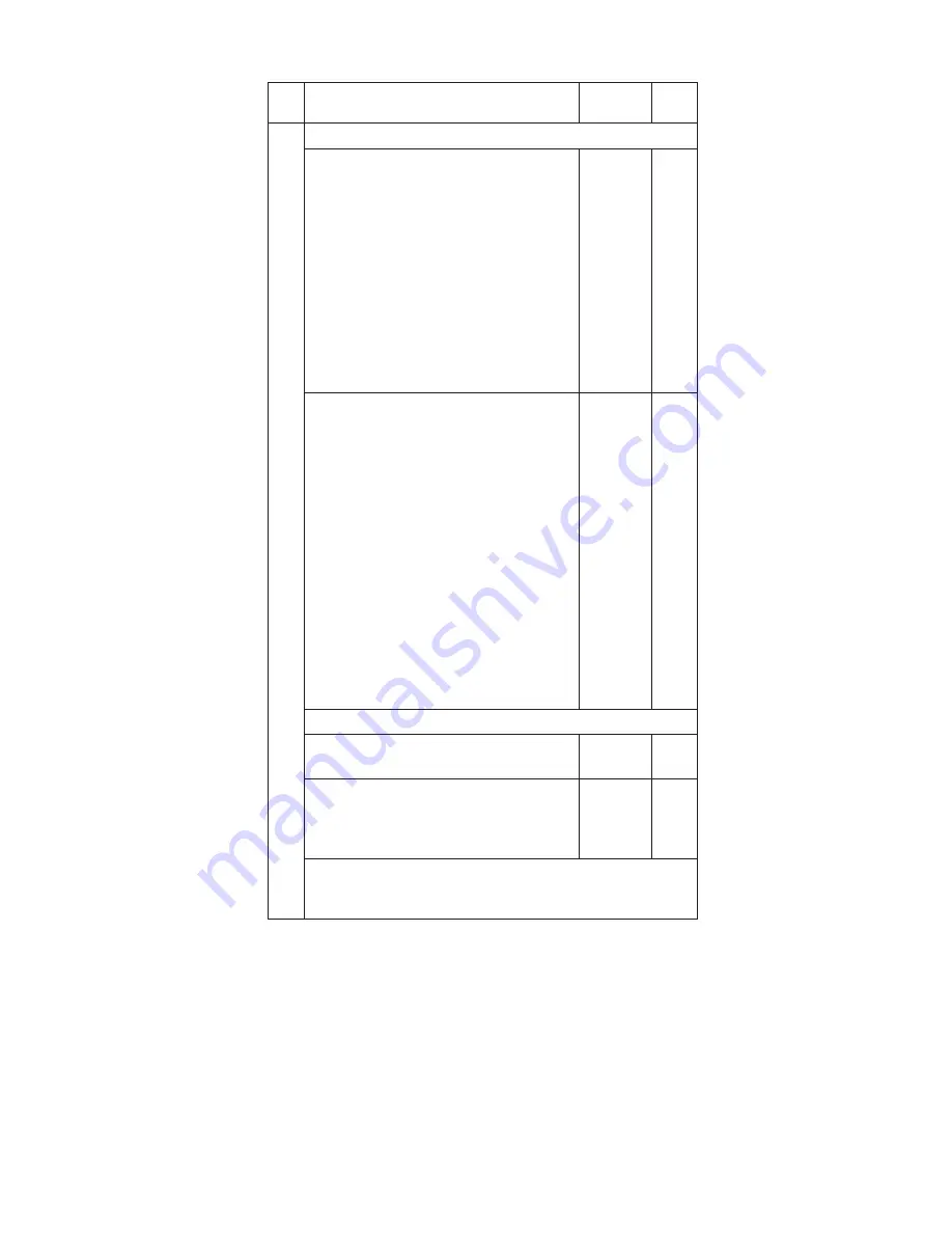 Lenovo 2373 - ThinkPad T40 - Pentium M 1.4 GHz Hardware Maintenance Manual Download Page 215