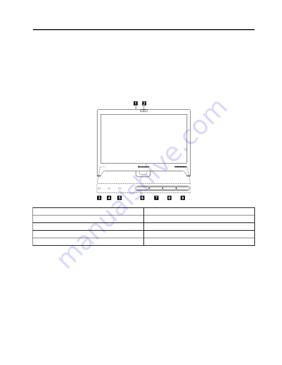 Lenovo 245 Maintenance Manual Download Page 27