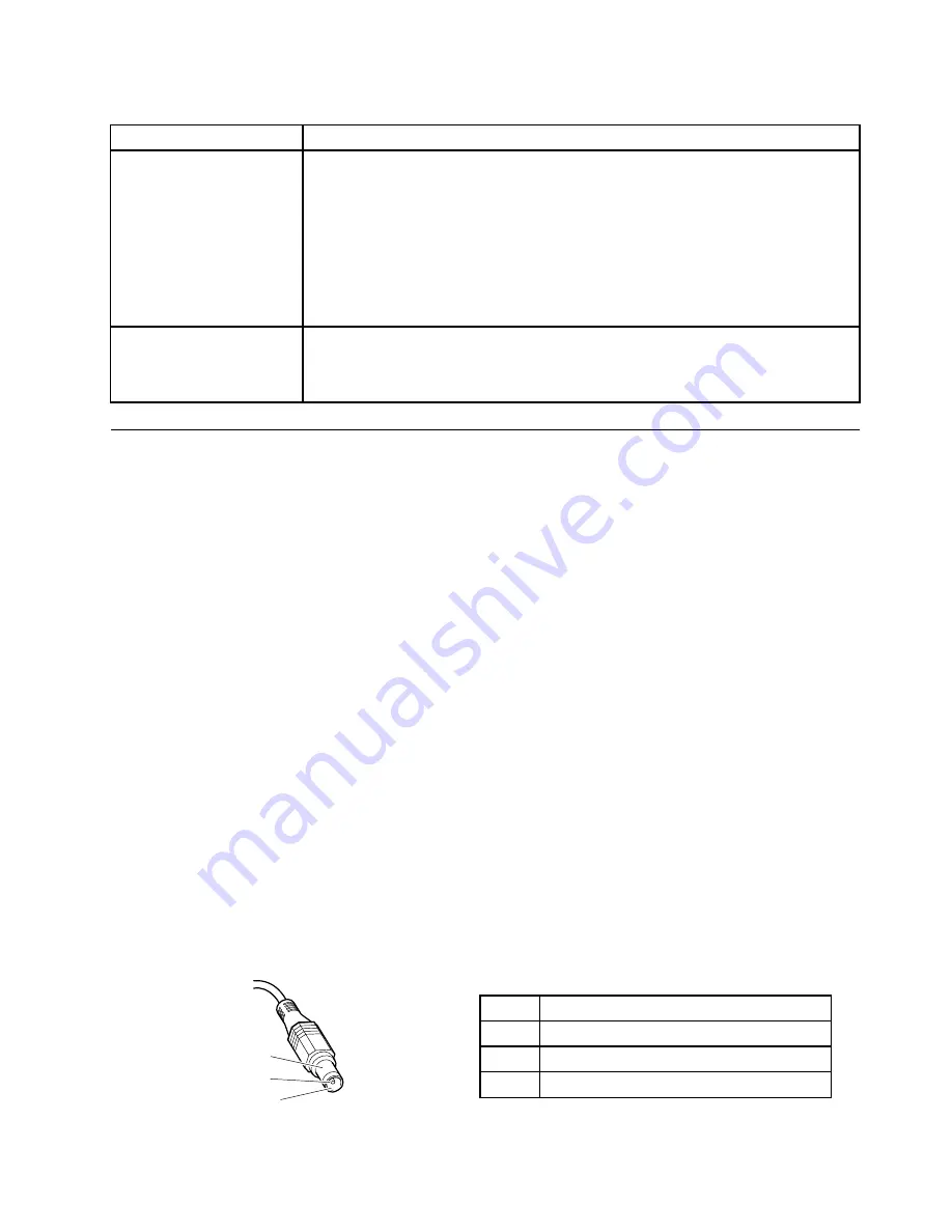 Lenovo 27523KU Hardware Maintenance Manual Download Page 41