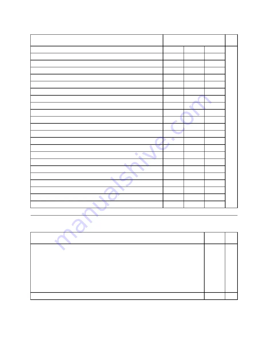 Lenovo 29577XU Hardware Maintenance Manual Download Page 157