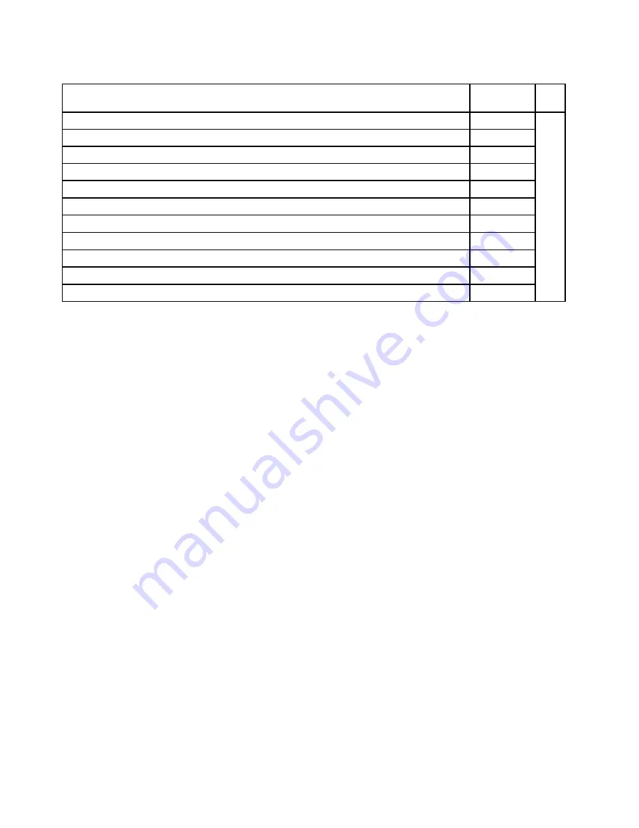 Lenovo 29577XU Hardware Maintenance Manual Download Page 166