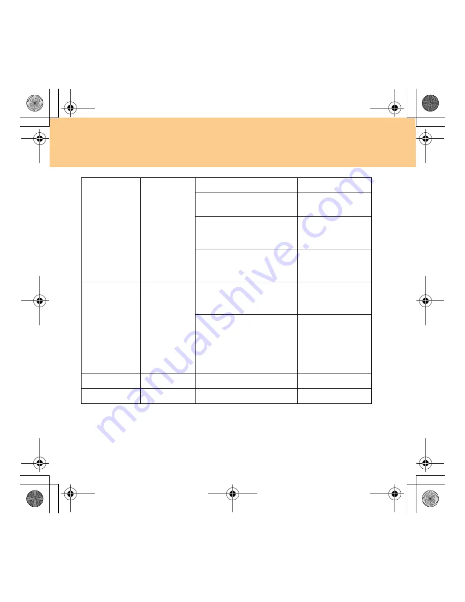 Lenovo 3000 N500 User Manual Download Page 116