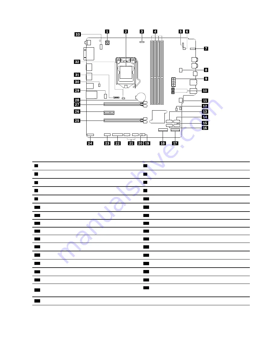 Lenovo 30CY Hardware Maintenance Manual Download Page 47