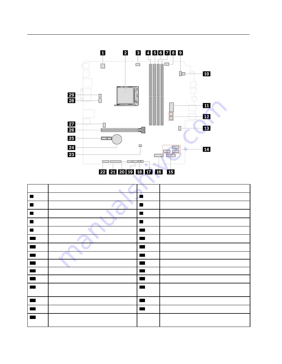 Lenovo 30GL003YGE Hardware Maintenance Manual Download Page 52