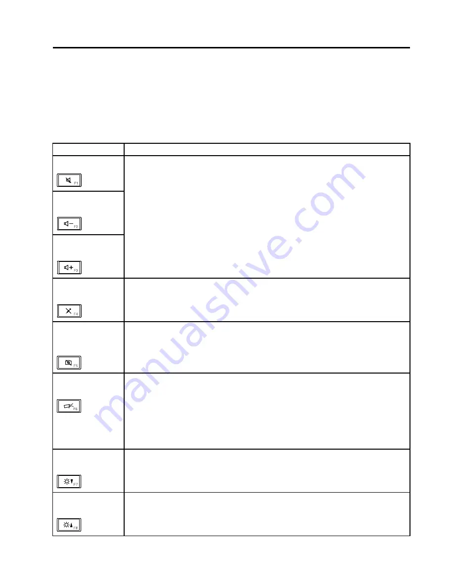 Lenovo 50382NU Hardware Maintenance Manual Download Page 47