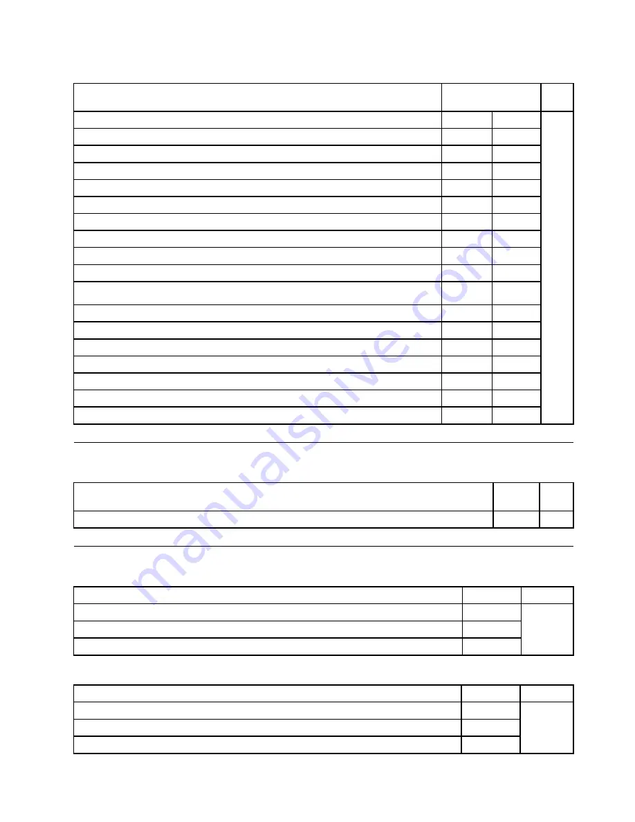 Lenovo 50382NU Hardware Maintenance Manual Download Page 85