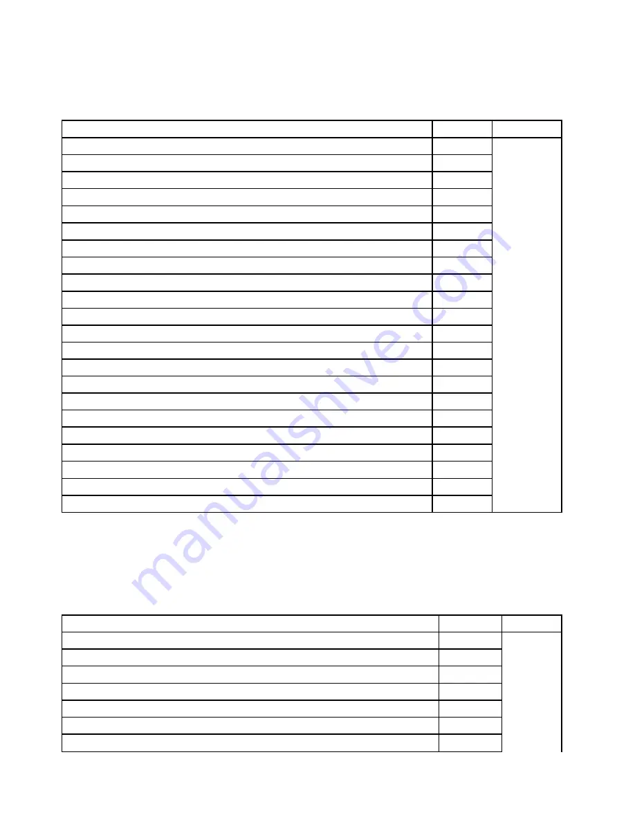 Lenovo 50382NU Hardware Maintenance Manual Download Page 88