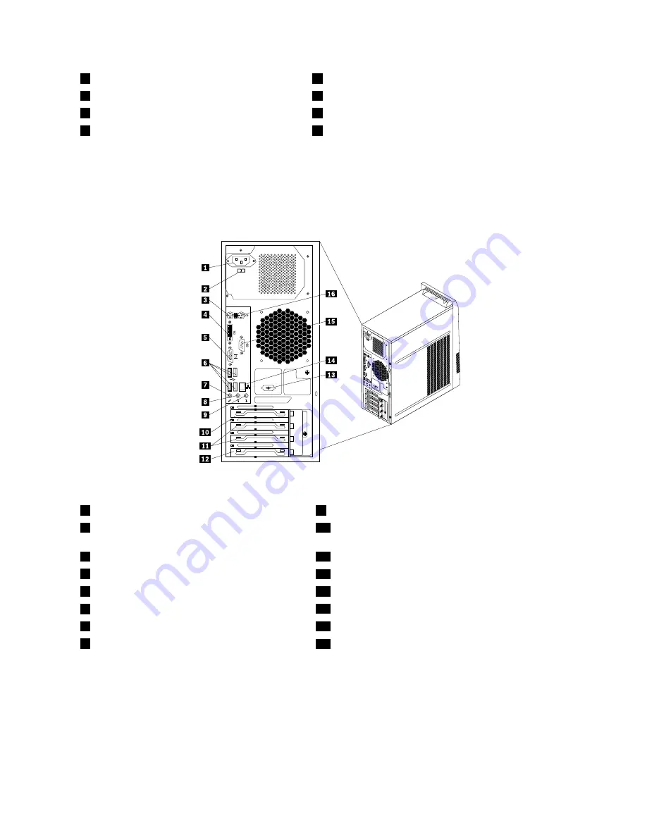 Lenovo 5041A2U User Manual Download Page 15