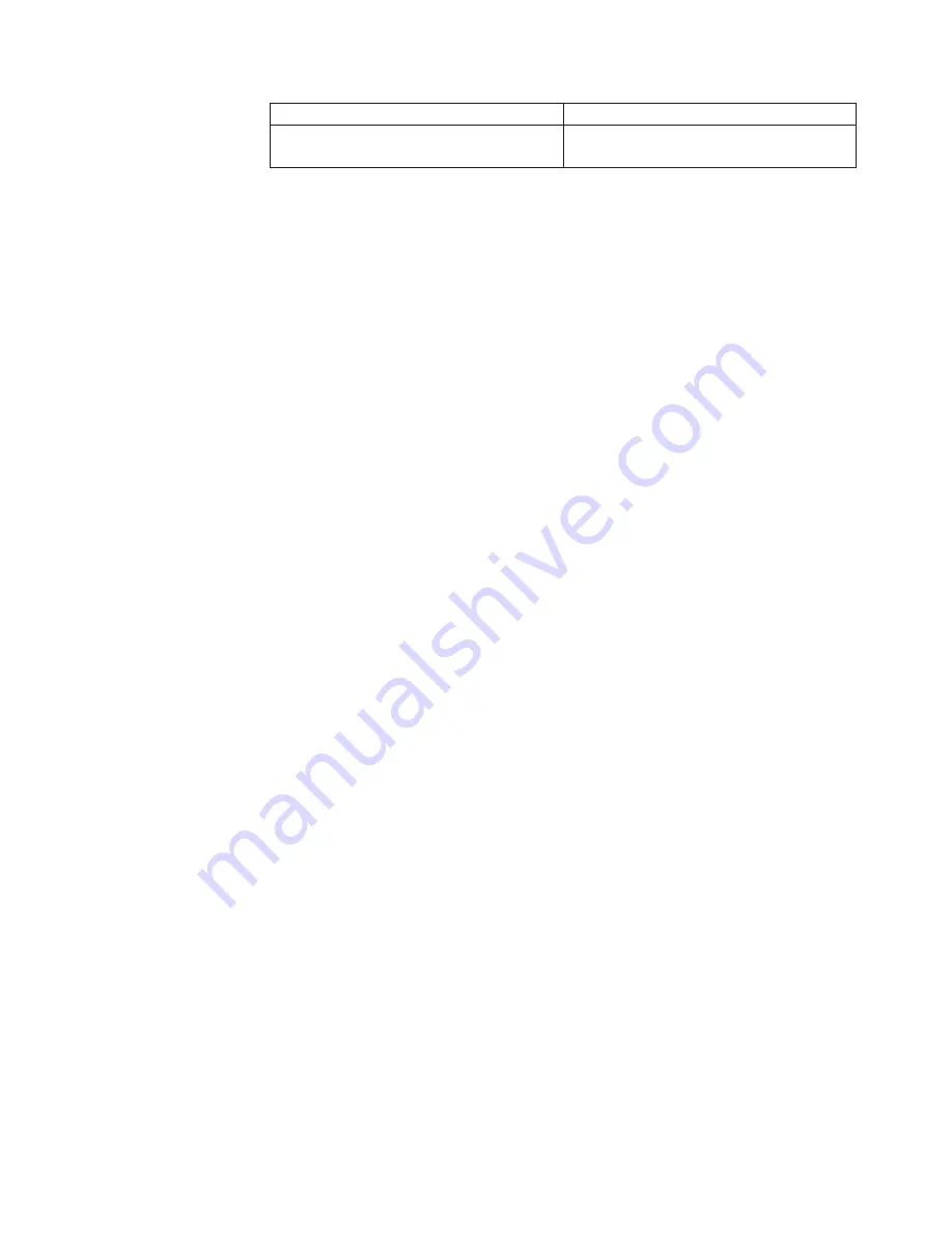 Lenovo 6071A3U User Manual Download Page 79