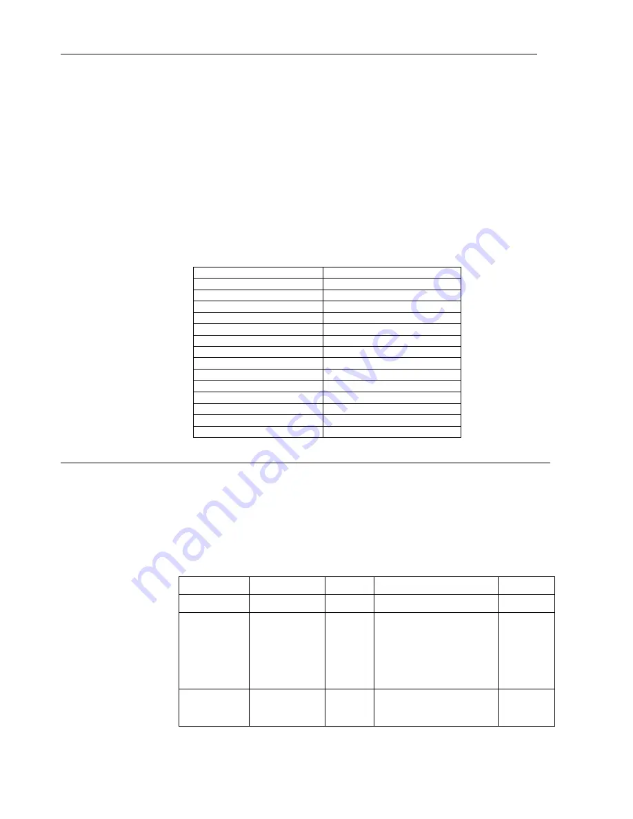 Lenovo 61B7 User Manual Download Page 18