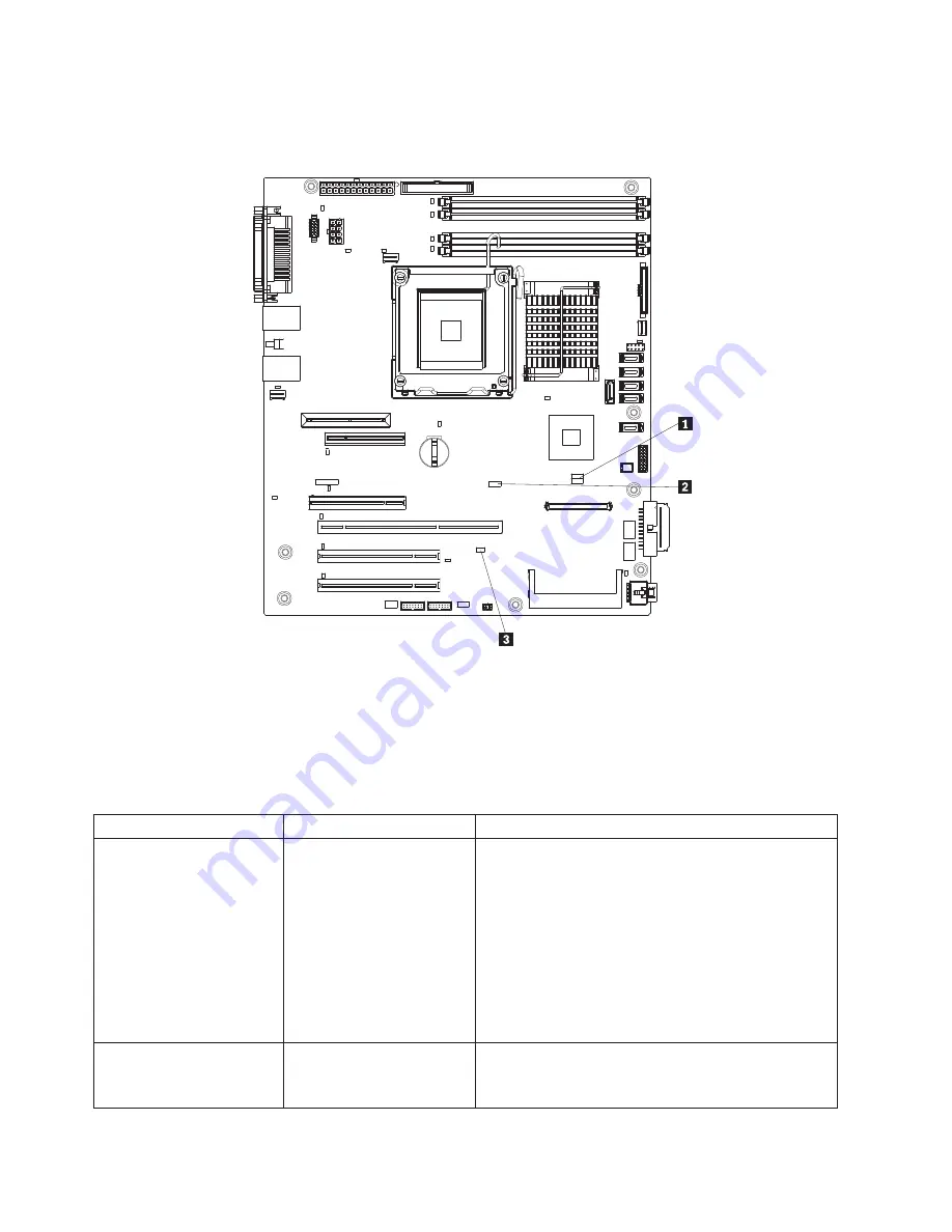 Lenovo 6431 Hardware Maintenance Manual Download Page 32