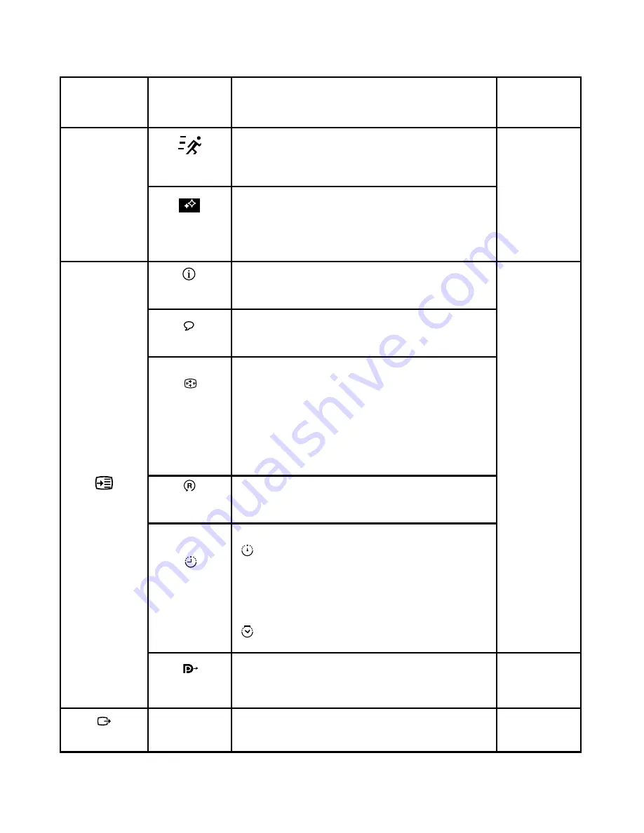 Lenovo 65D2-GCC3-WW User Manual Download Page 17