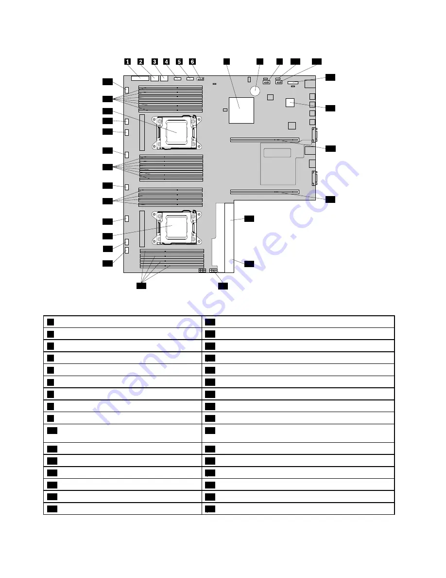 Lenovo 70AR User Manual And Hardware Maintenance Manual Download Page 54