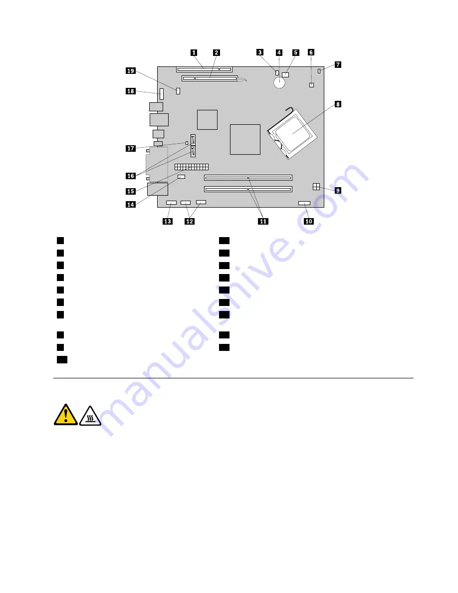 Lenovo 7269D7U - Topseller M58e Sff E7500 2.93G 3Gb 320Gb Dvdrw W7p/Xpp Скачать руководство пользователя страница 105