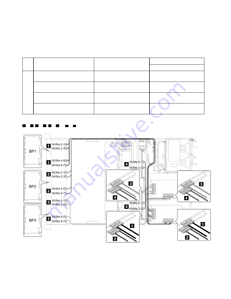 Lenovo 7D2V Maintenance Manual Download Page 124