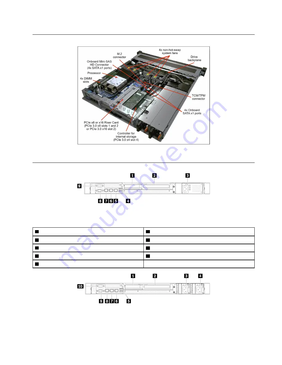 Lenovo 7Z58CTO1WW Hardware Replacement Manual Download Page 9