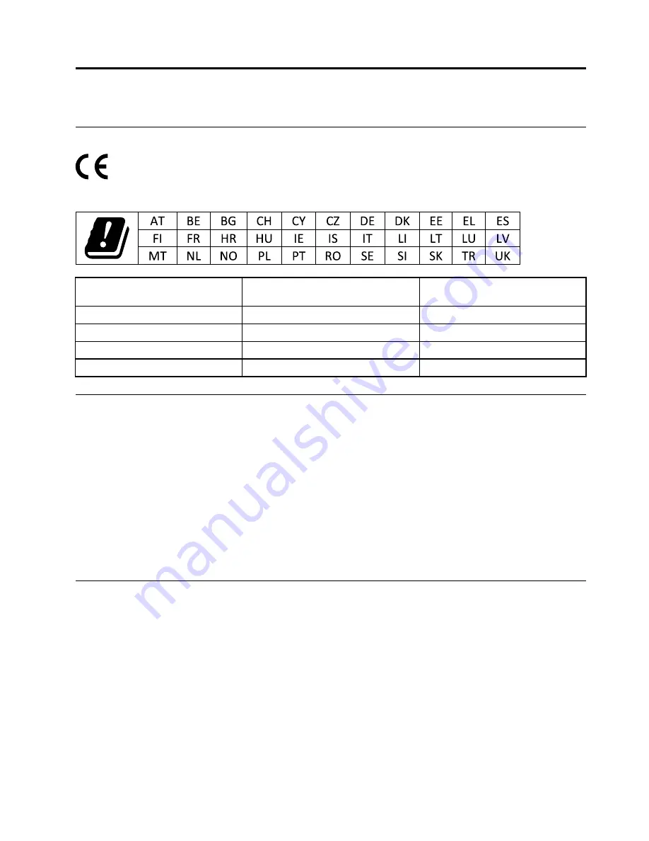 Lenovo 8265NGW Manual Download Page 13