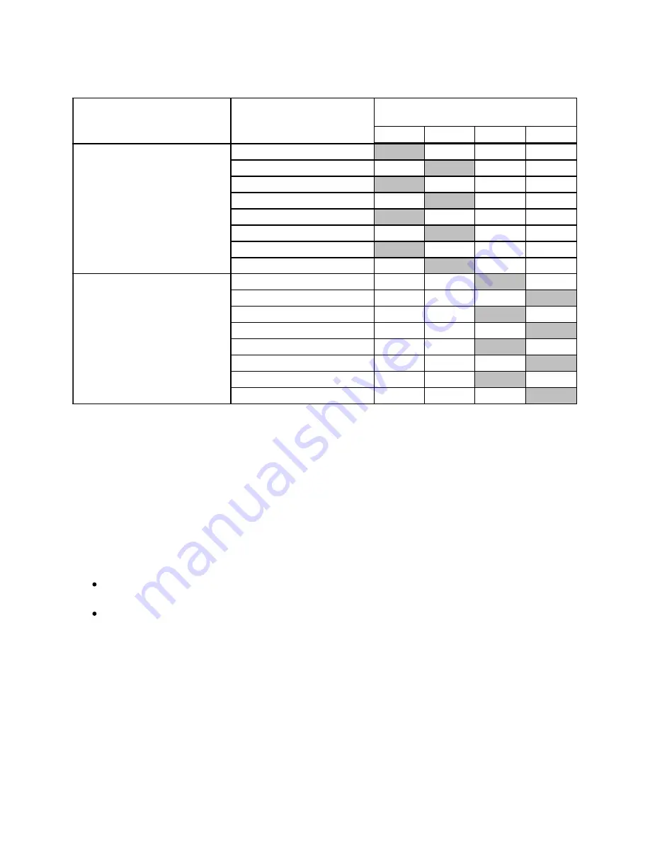 Lenovo 8721 Product Manual Download Page 11