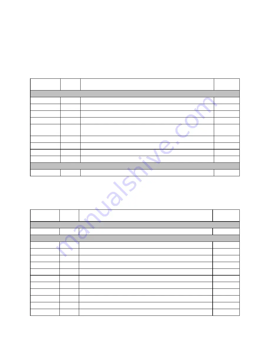 Lenovo 8753 Product Manual Download Page 18