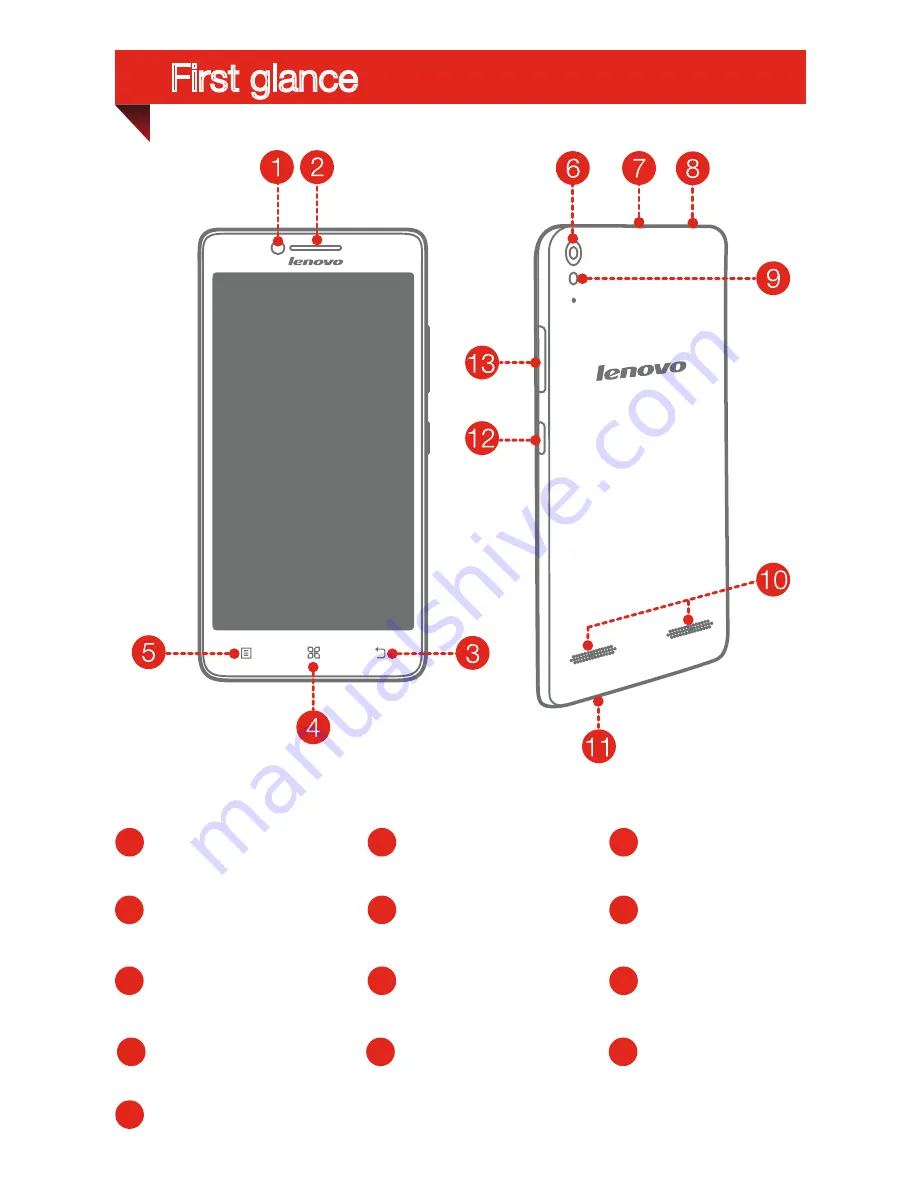 Lenovo A6000-I Quick Start Manual Download Page 3