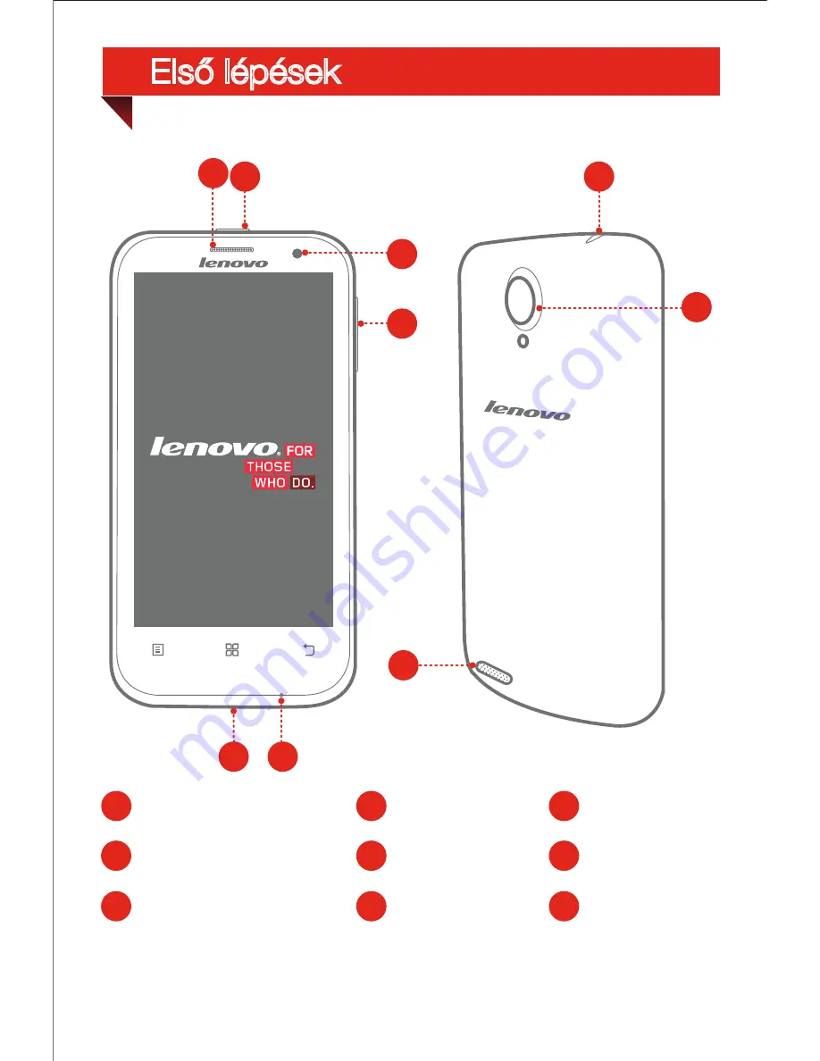 Lenovo A859 Скачать руководство пользователя страница 19