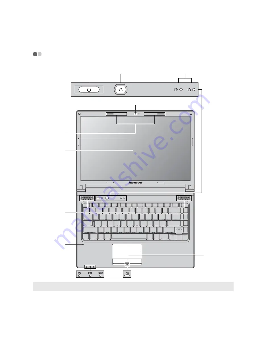 Lenovo B460e User Manual Download Page 5