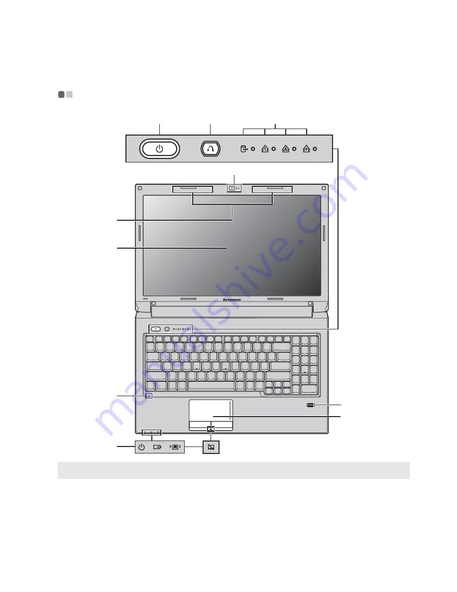 Lenovo B560 User Manual Download Page 5