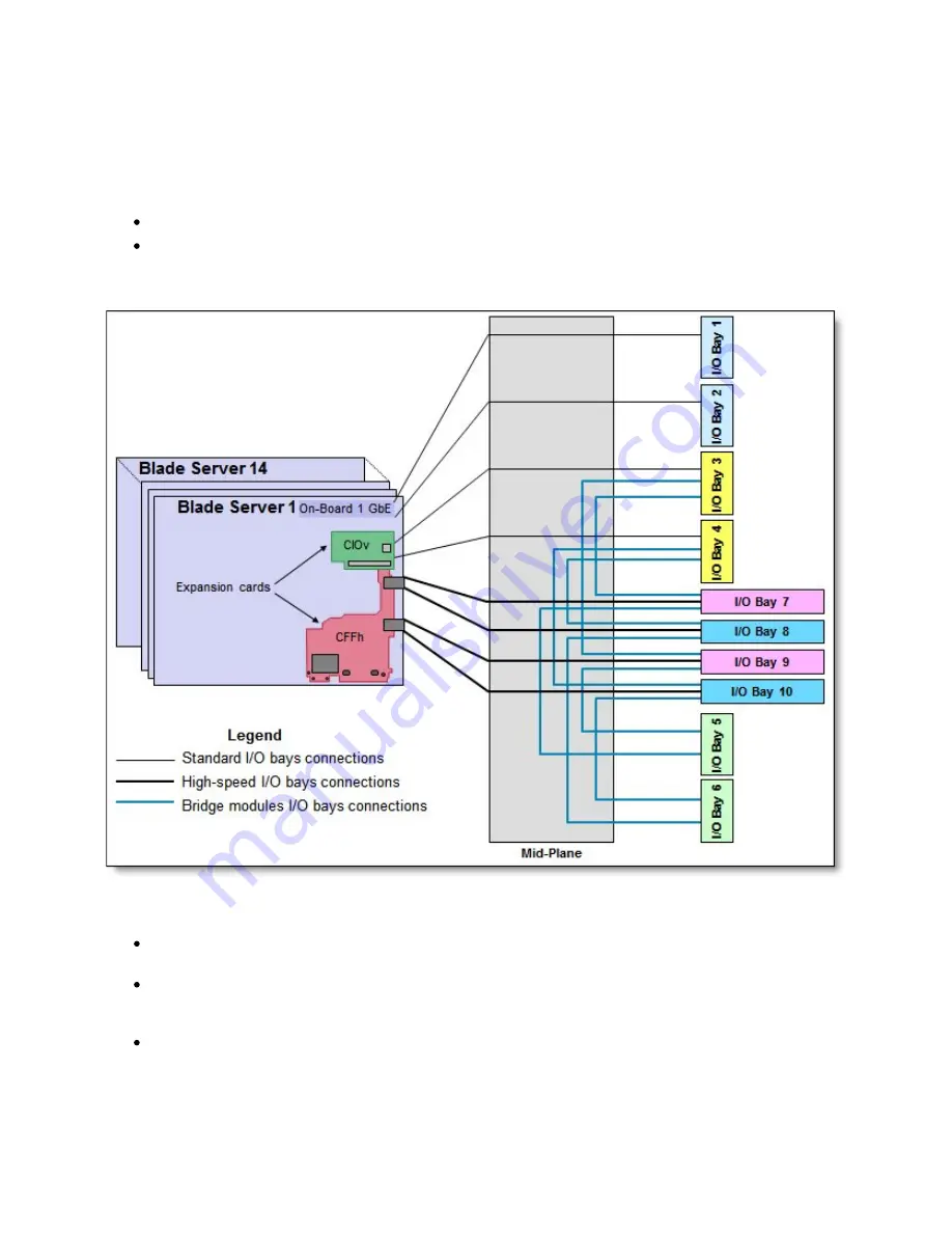 Lenovo BladeCenter H Product Manual Download Page 8