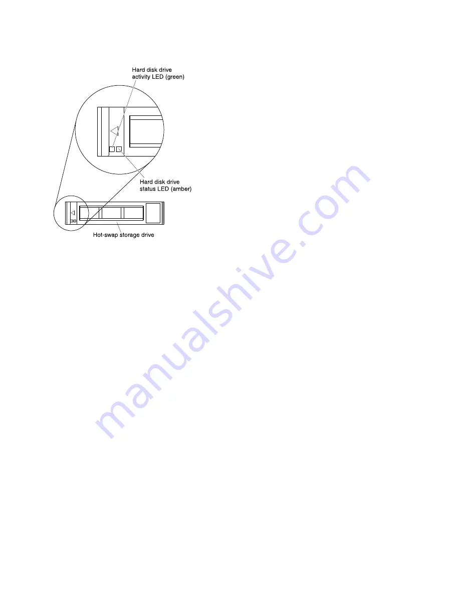 Lenovo BladeCenter HS22 Installation And User Manual Download Page 23