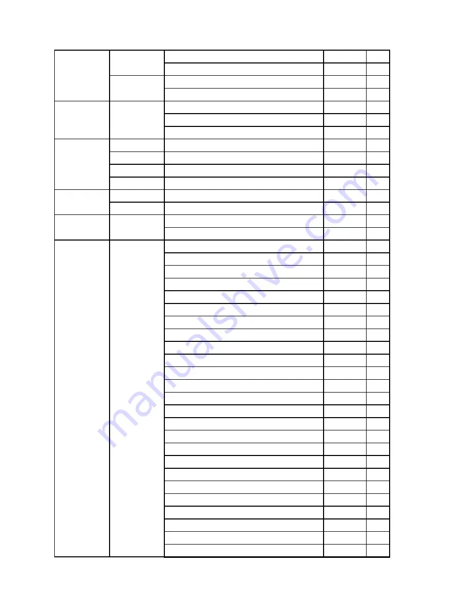 Lenovo C340 Series Hardware Maintenance Manual Download Page 75