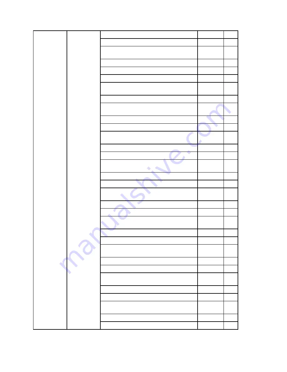 Lenovo C340 Series Hardware Maintenance Manual Download Page 79