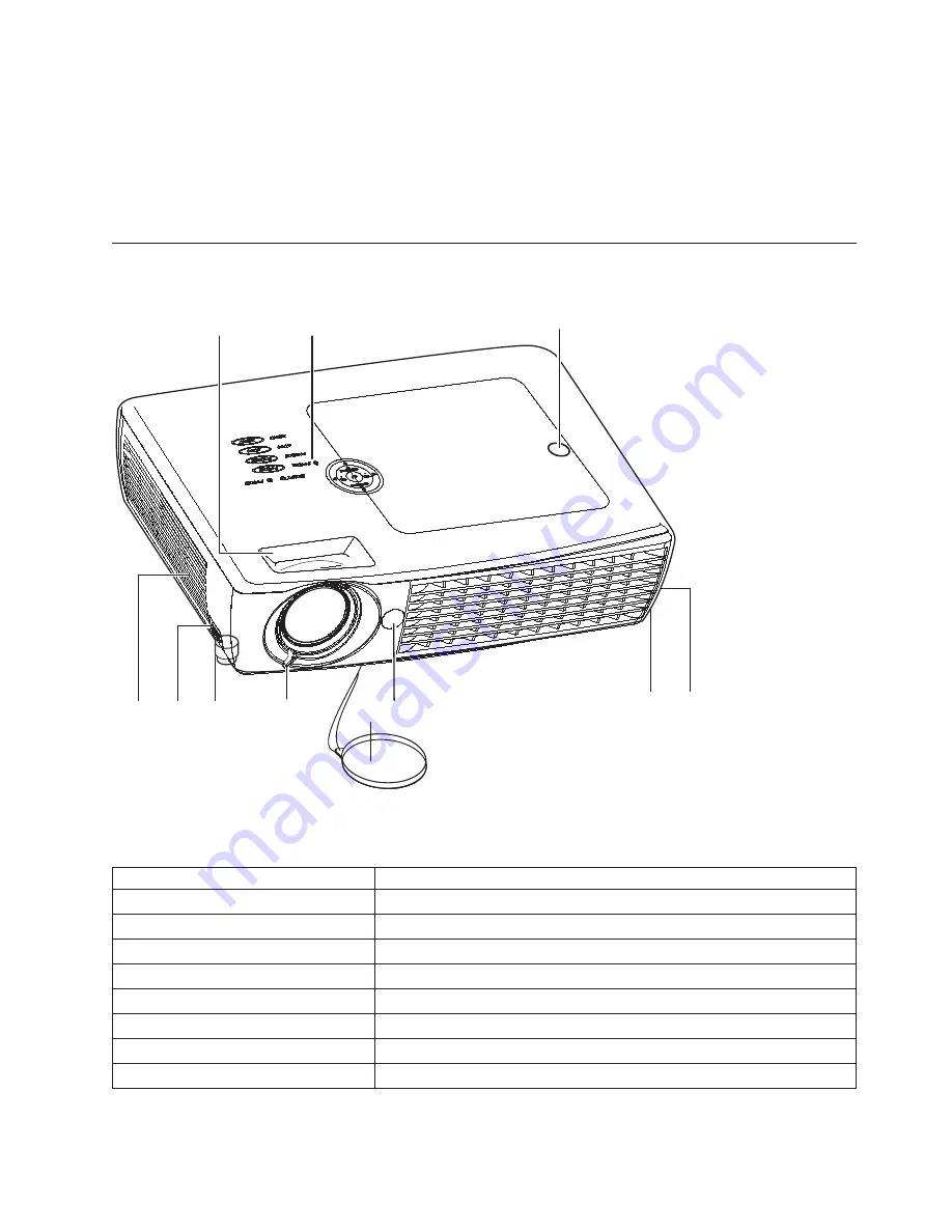 Lenovo C500 User Manual Download Page 17