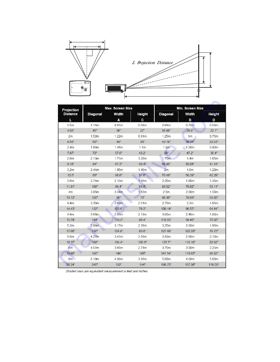 Lenovo C500 User Manual Download Page 23