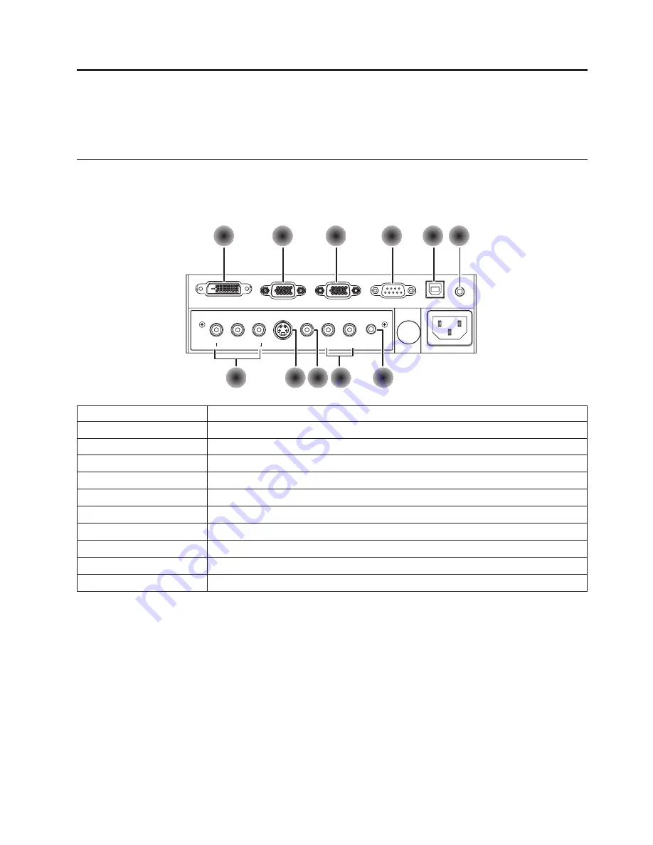 Lenovo C500 User Manual Download Page 27