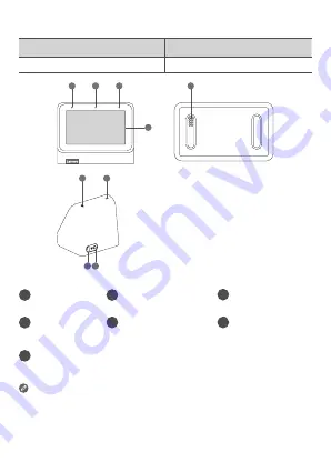 Lenovo CD-24502F Safety, Warranty & Quick Start Manual Download Page 13