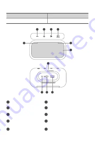 Lenovo CD-4N341Y Safety, Warranty & Quick Start Manual Download Page 15