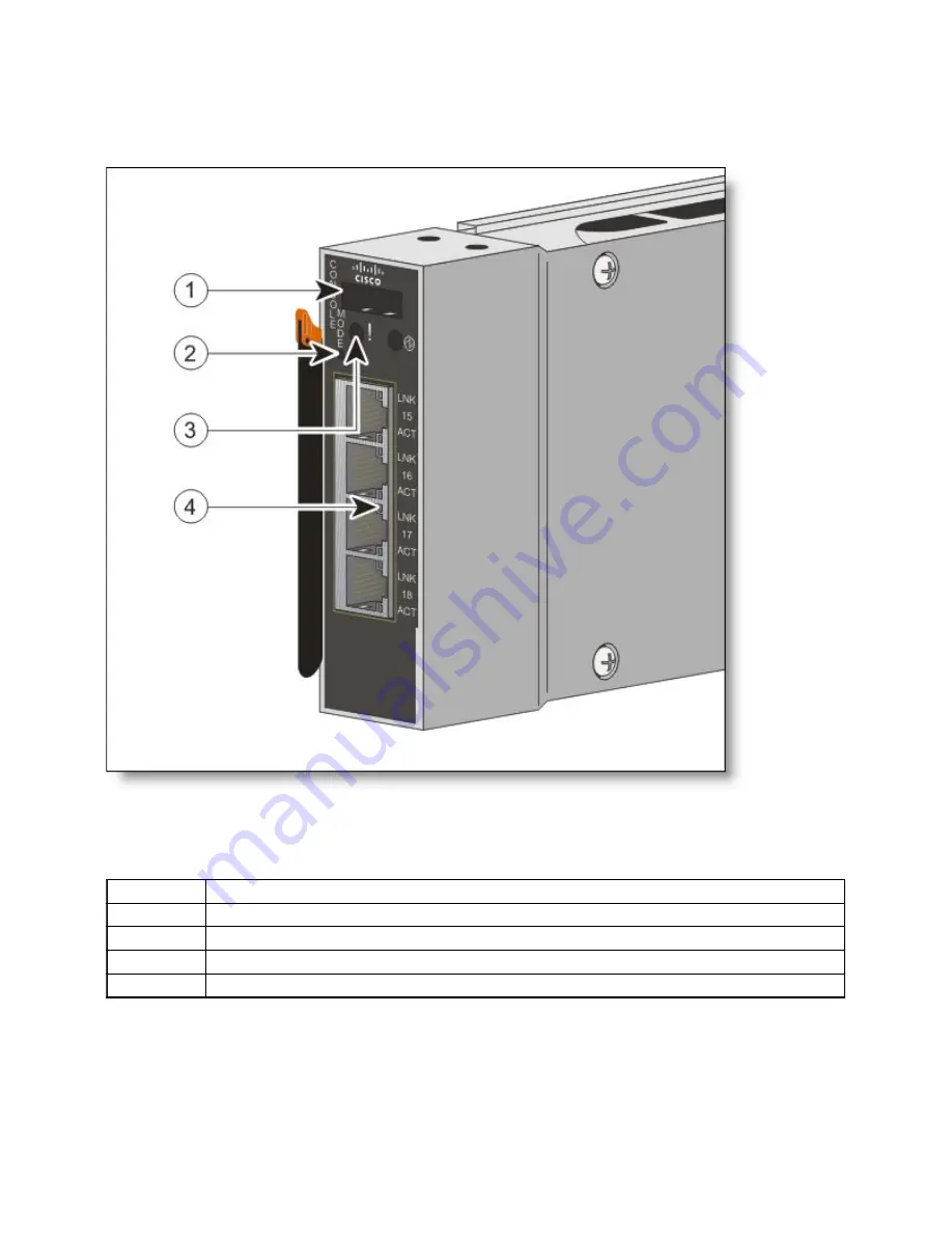 Lenovo Cisco Catalyst 3012 Product Manual Download Page 12