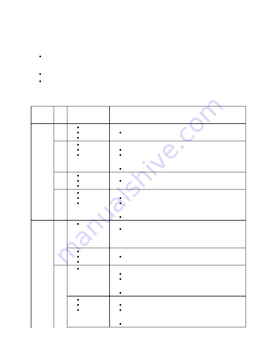 Lenovo E5-2600 v3 Product Manual Download Page 15