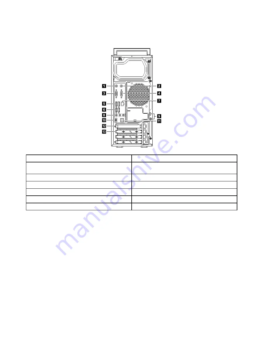 Lenovo E50-05 Series Hardware Maintenance Manual Download Page 28